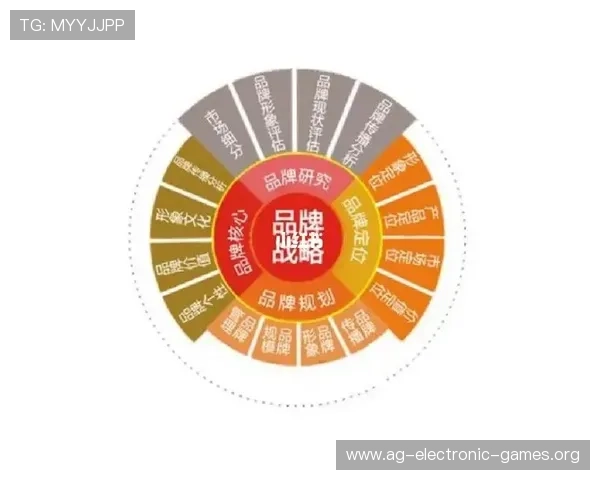 深入解析K8视讯主页的多平台整合策略及其在提升品牌影响力中的关键作用